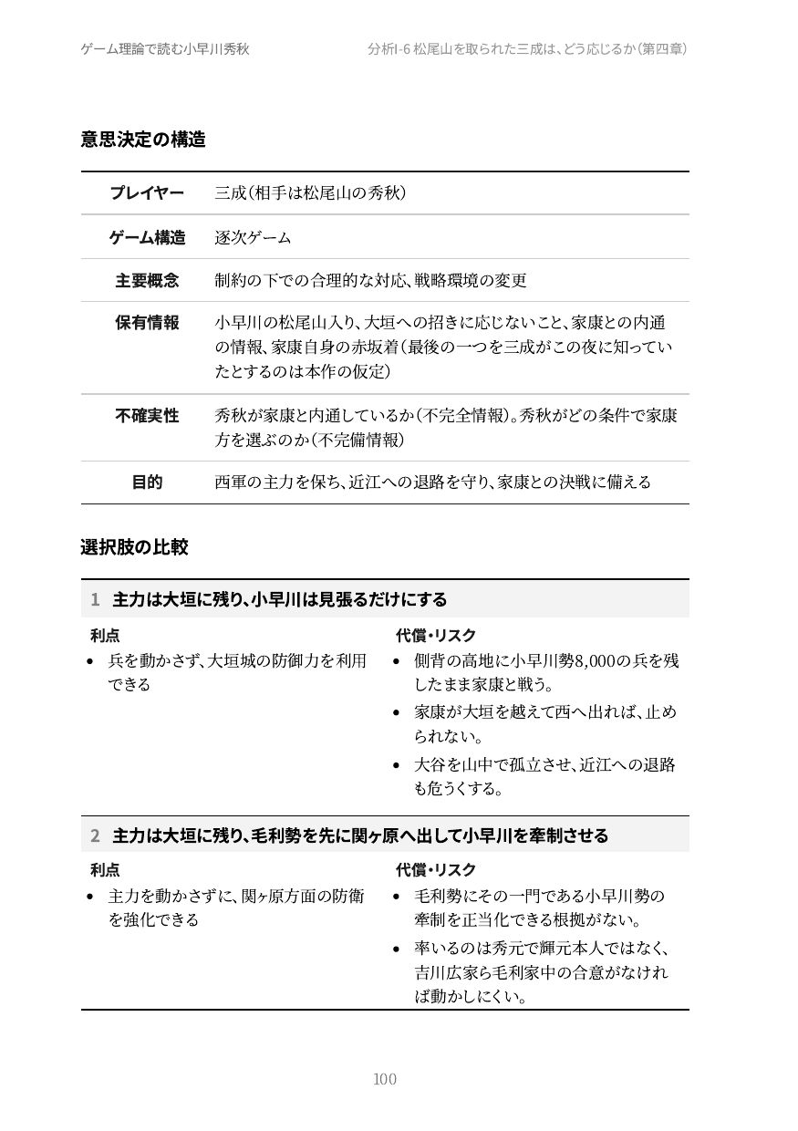 ペーパーバックのページ 2 / 2